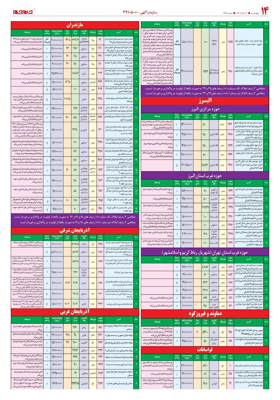 روزنامه تاریخ ۲۳ خرداد ۱۴۰۳