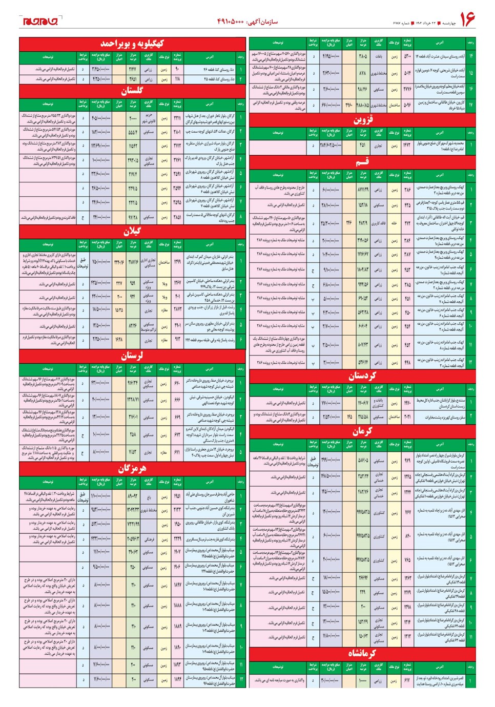 روزنامه تاریخ ۲۳ خرداد ۱۴۰۳