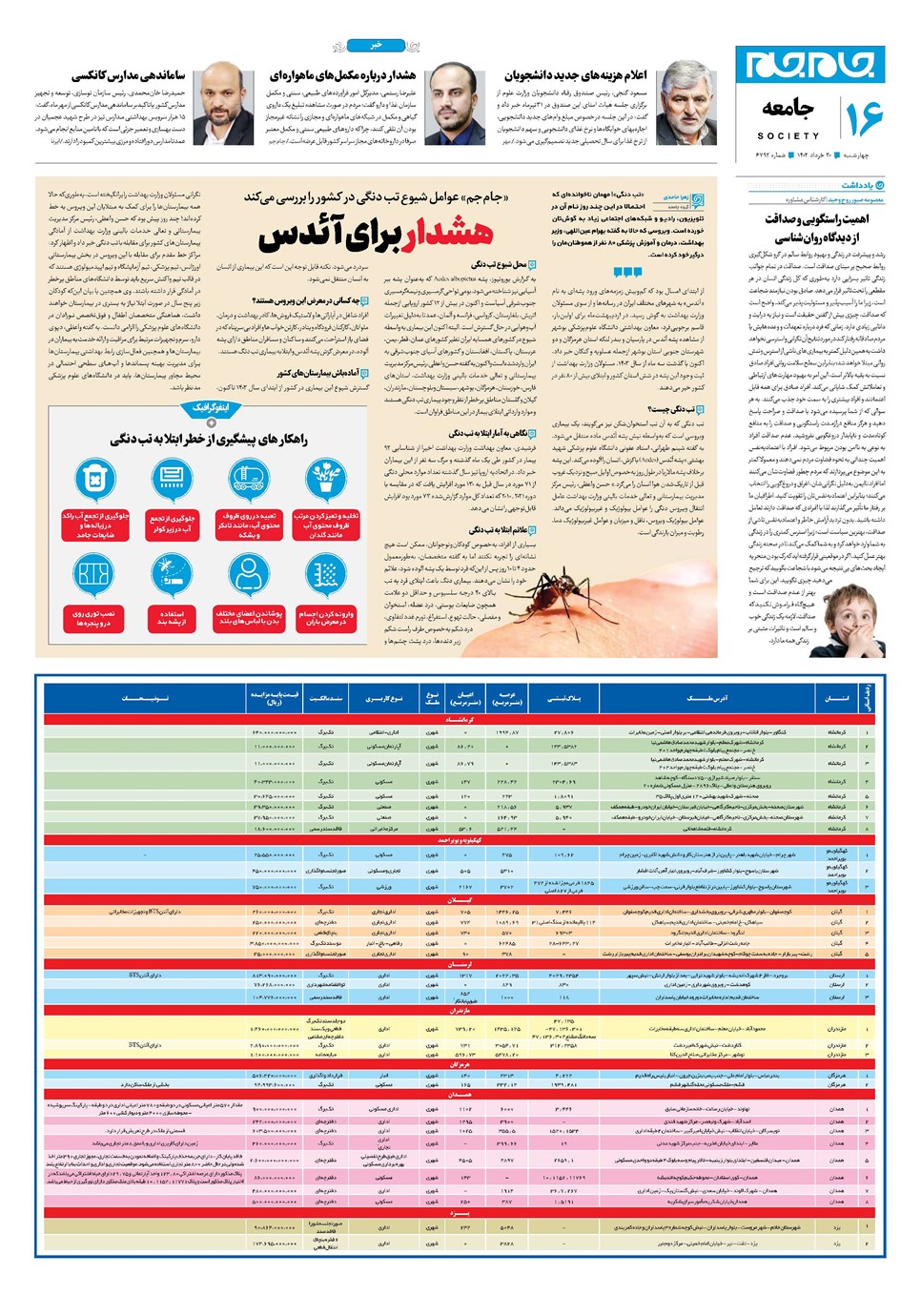 روزنامه تاریخ ۳۰ خرداد ۱۴۰۳