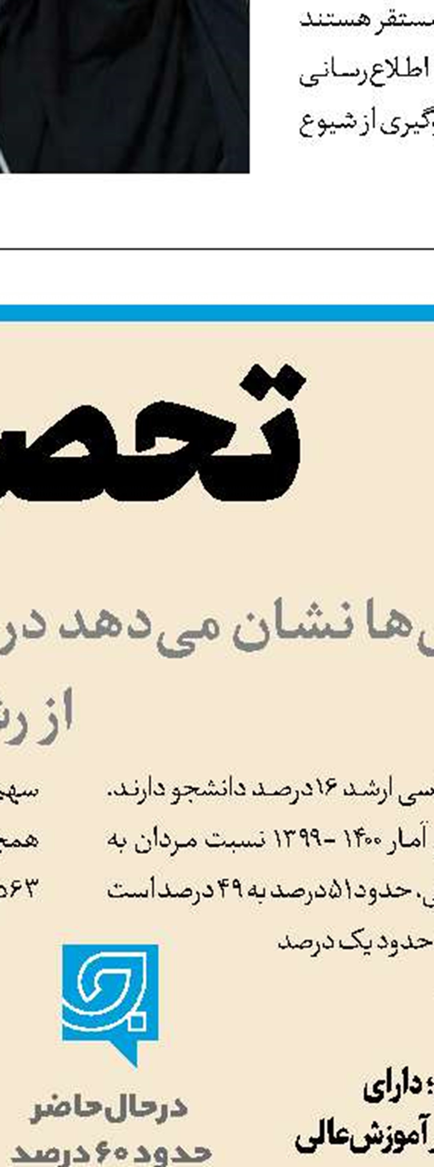 حق باشماست