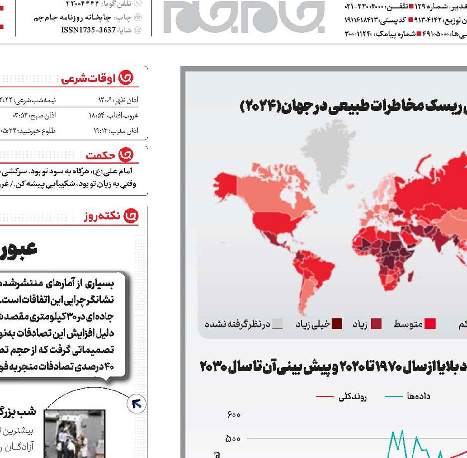 کابوس بلا بر سرشهرها