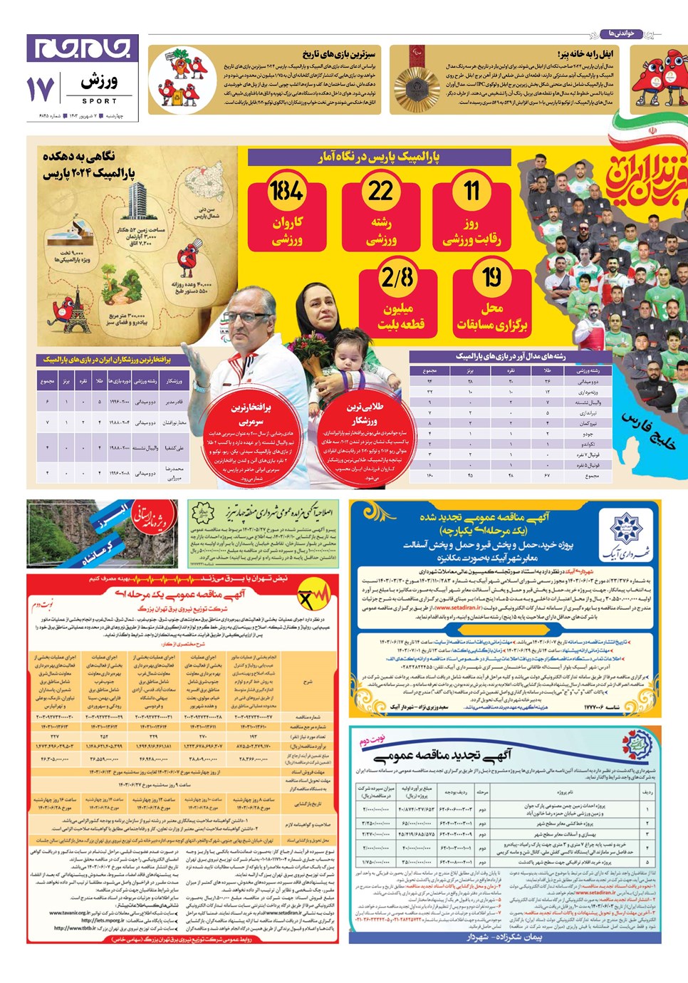 روزنامه تاریخ ۷ شهریور ۱۴۰۳
