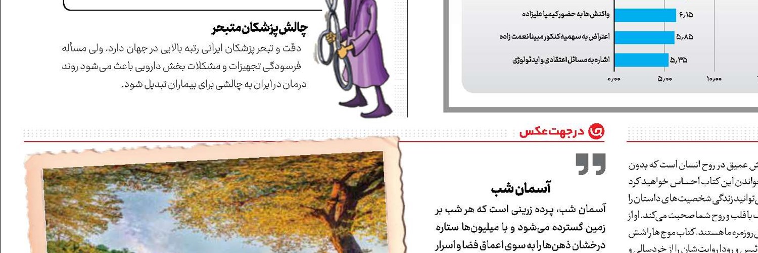 کنترل انسان!