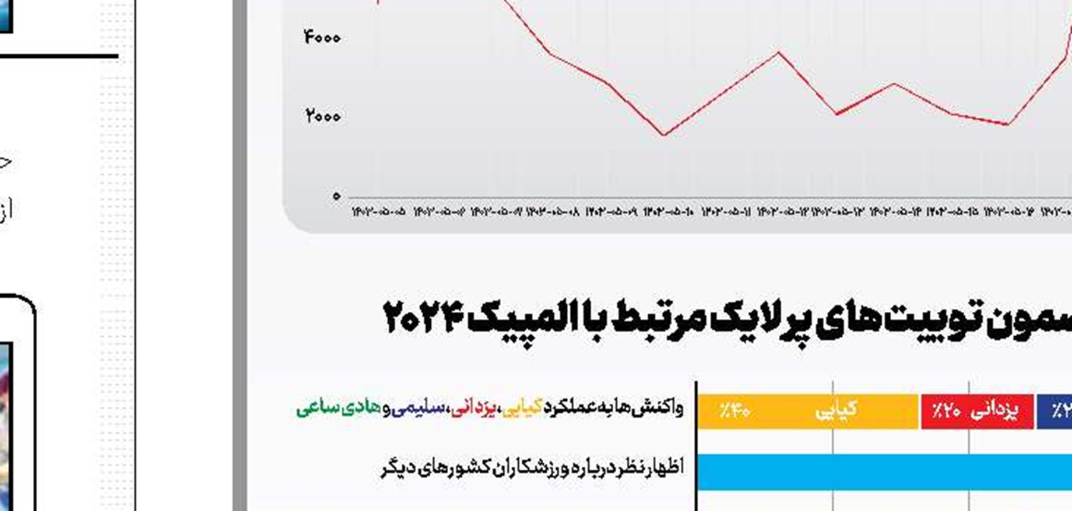 اما تو تسلی‌ناپذیر بودی