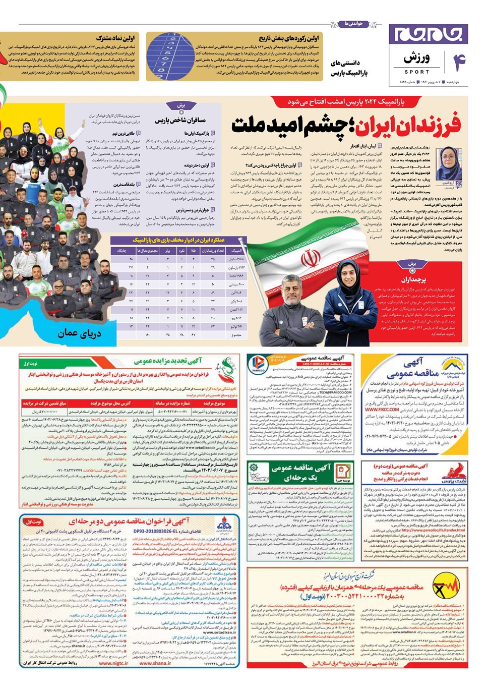 روزنامه تاریخ ۷ شهریور ۱۴۰۳