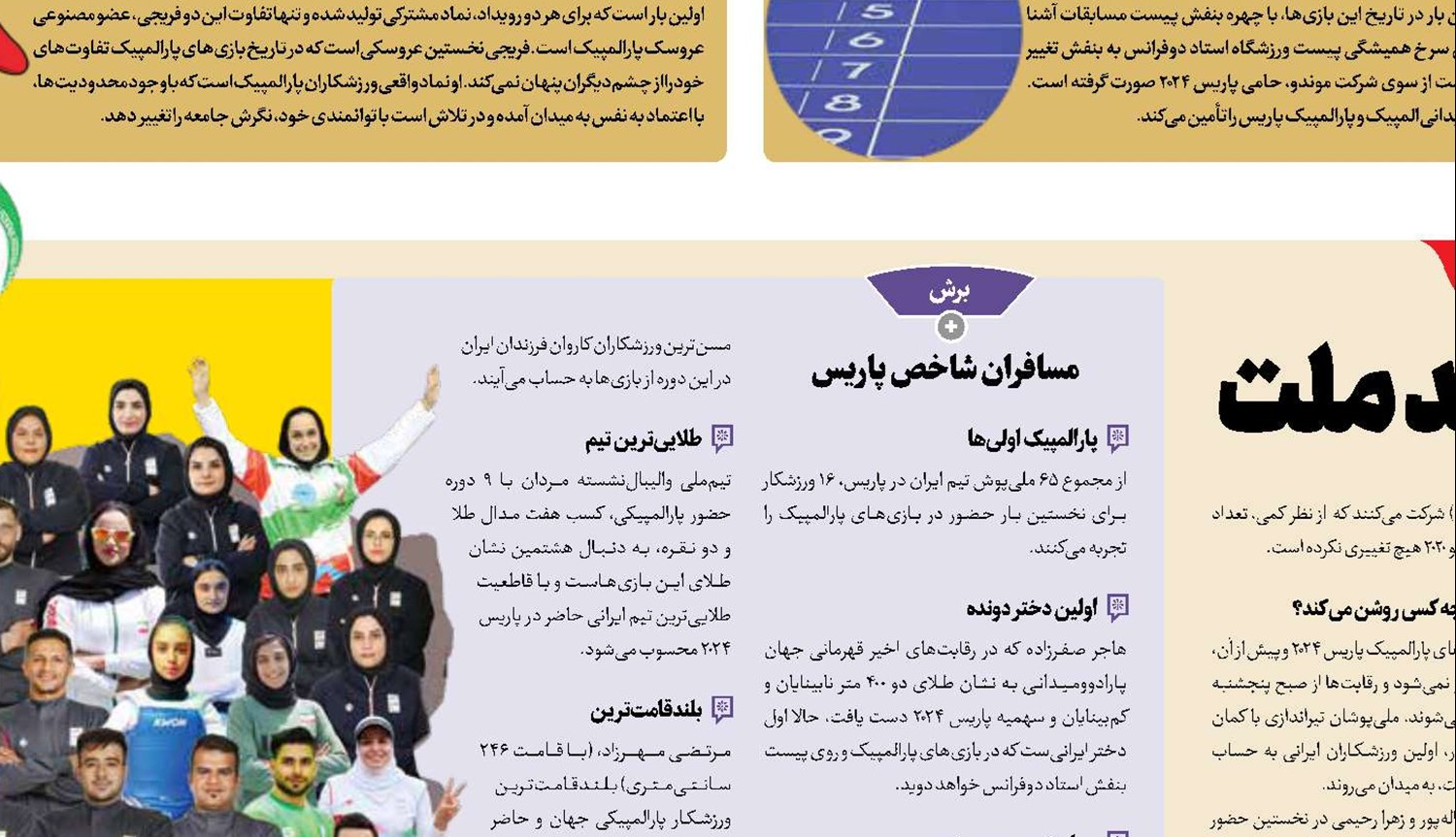 فرزندان ایران؛چشم امیدملت