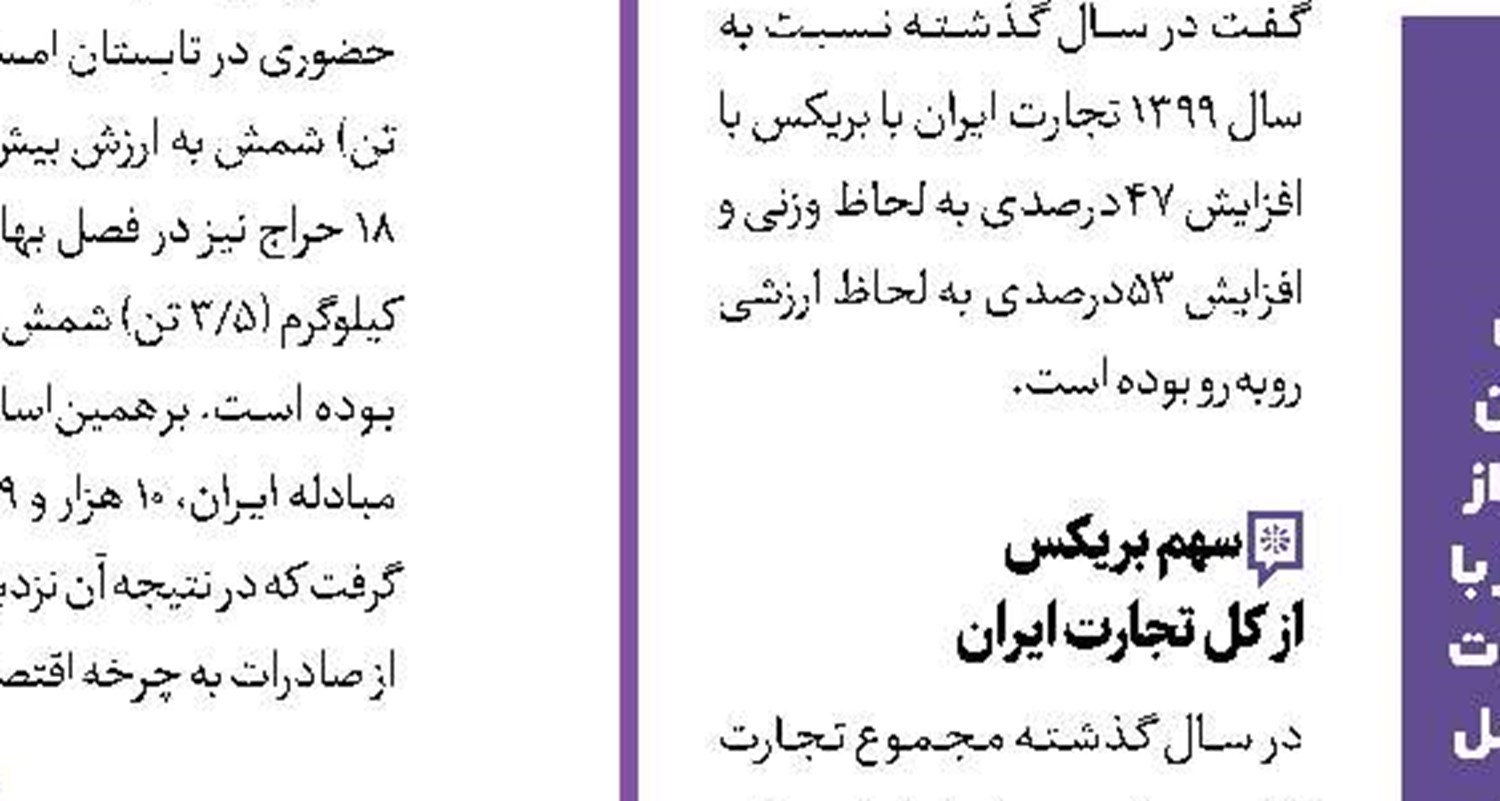  عرضه ۳۶۰ هزار واحد نهضت ملی مسکن تا ۱۴۰۴