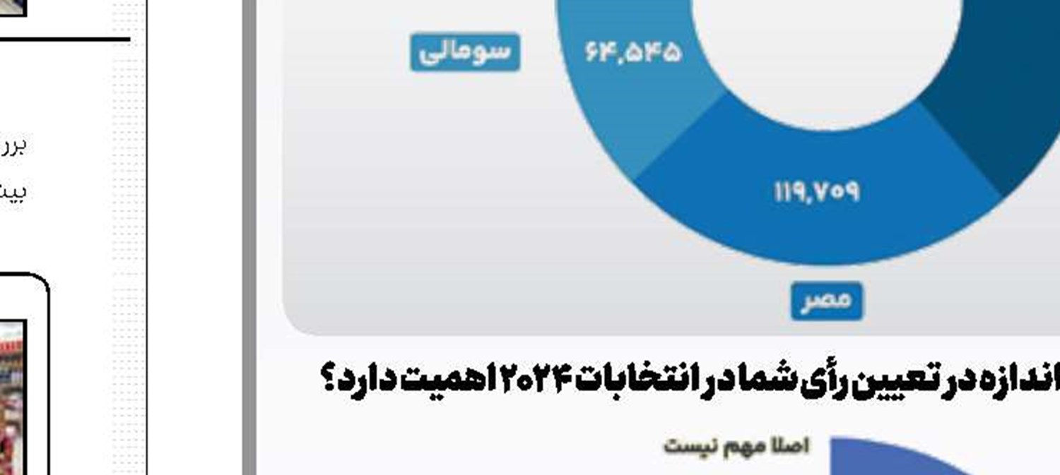 تراژدی جدال با زمان