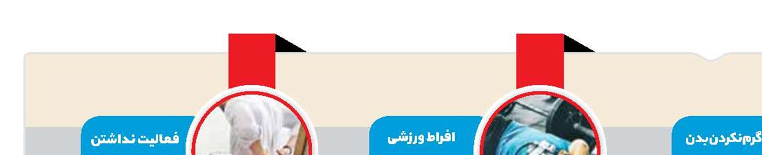 چهار فعالیت آسیب‌زننده به مفاصل