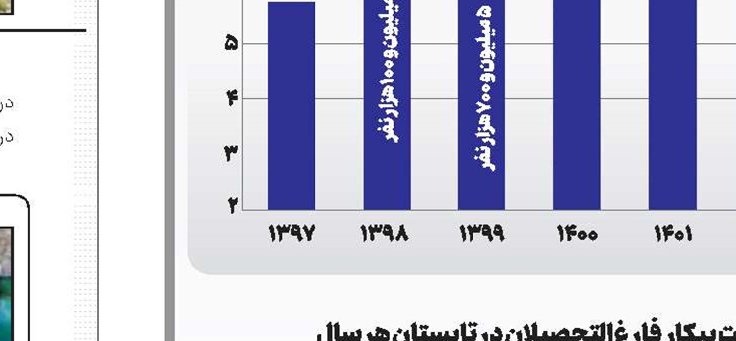 تو هم رکاب بزن