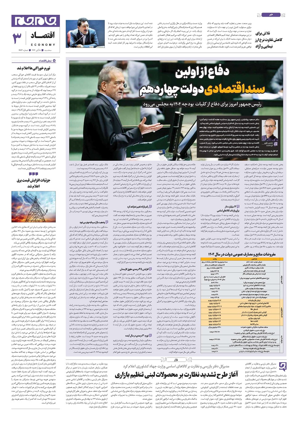 روزنامه تاریخ ۸ آبان ۱۴۰۳