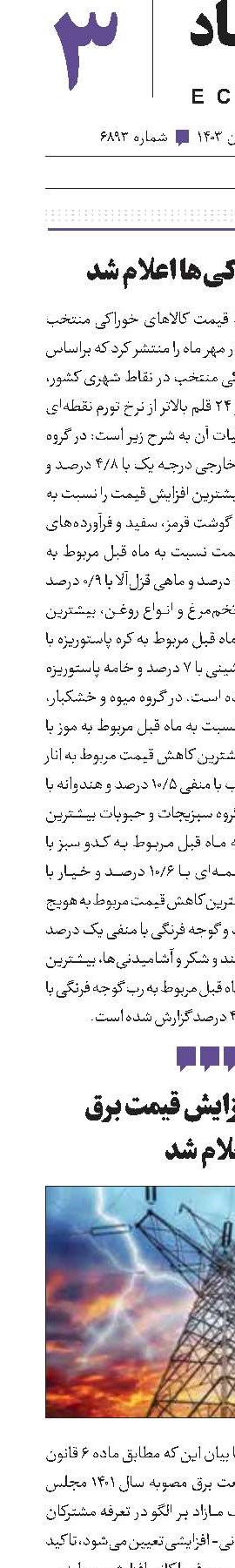 تورم خوراکی‌ها اعلام شد