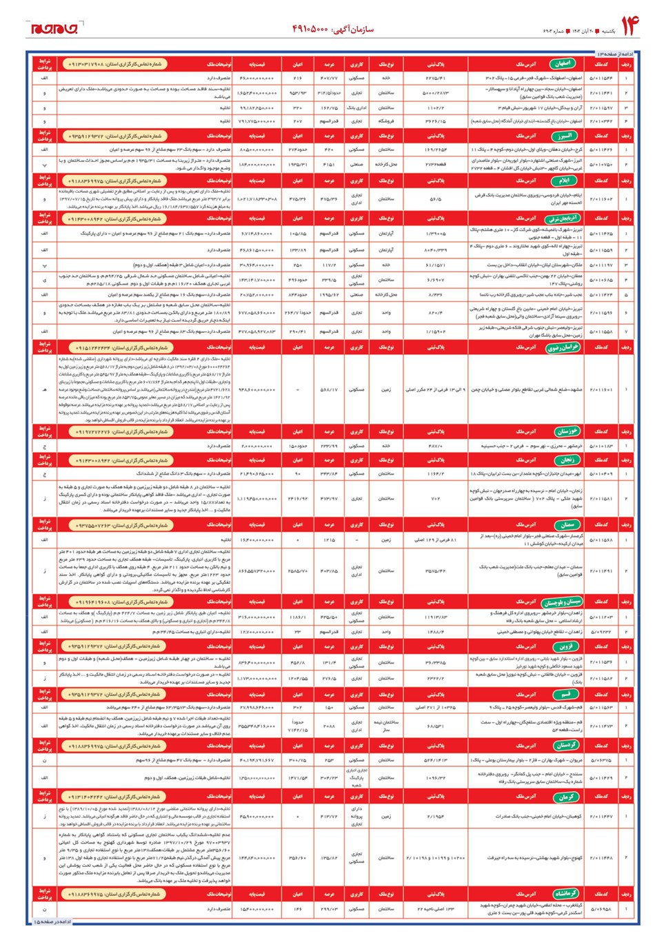 روزنامه تاریخ ۲۰ آبان ۱۴۰۳