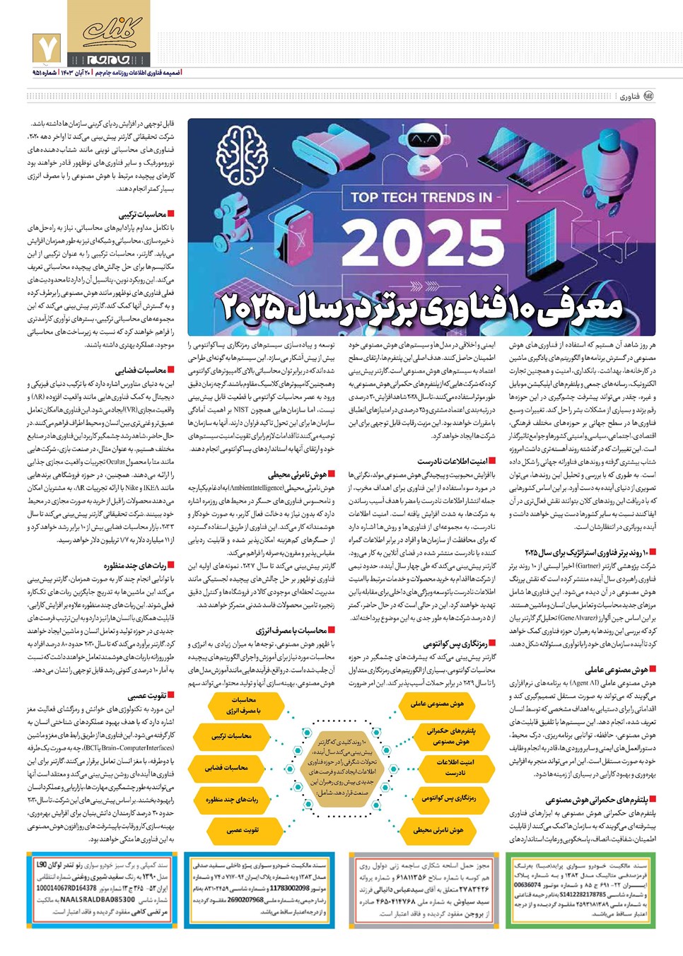 روزنامه تاریخ ۲۰ آبان ۱۴۰۳