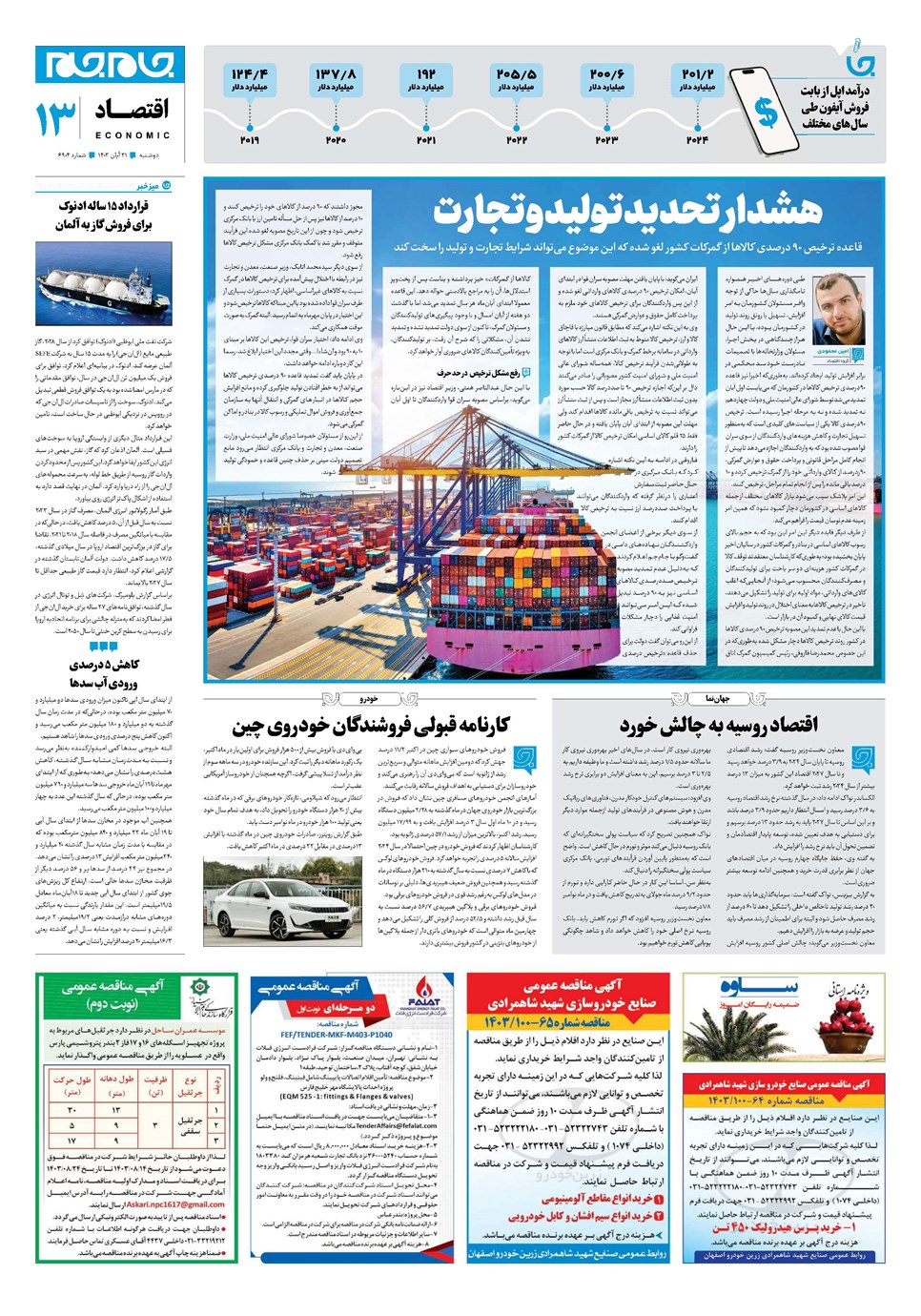 روزنامه تاریخ ۲۱ آبان ۱۴۰۳