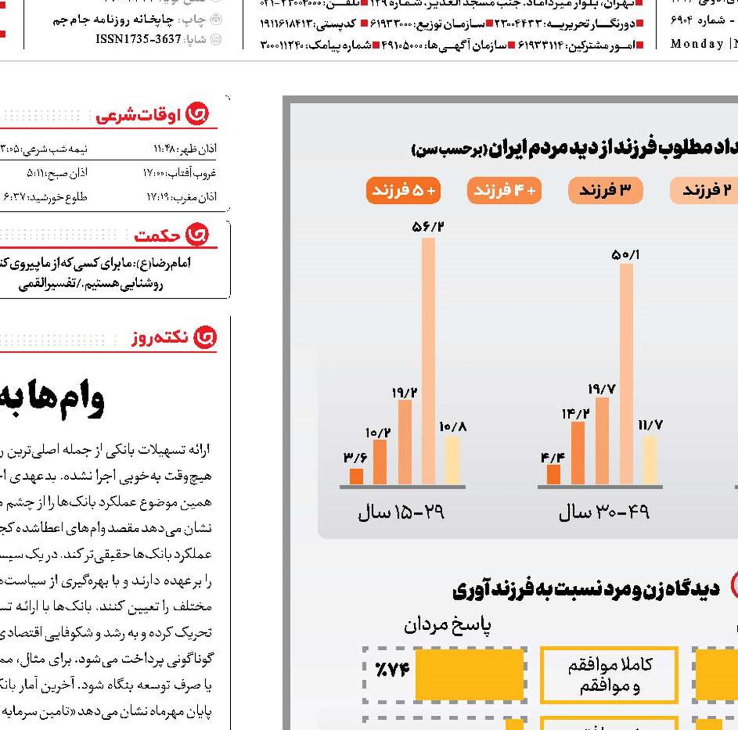 سقوط در جدول جمعیت