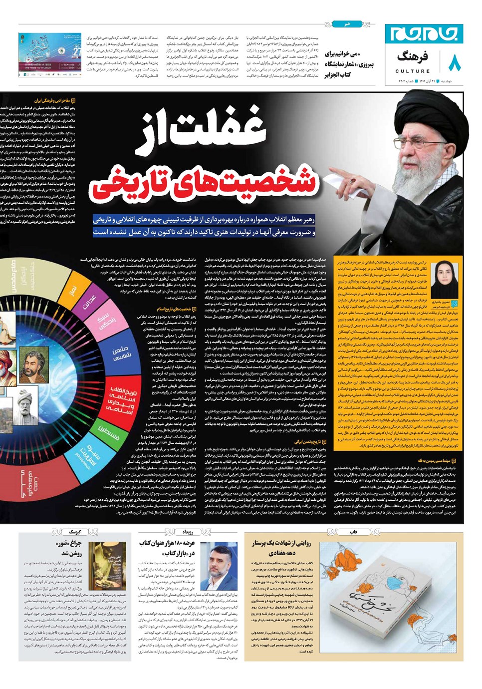 روزنامه تاریخ ۲۱ آبان ۱۴۰۳