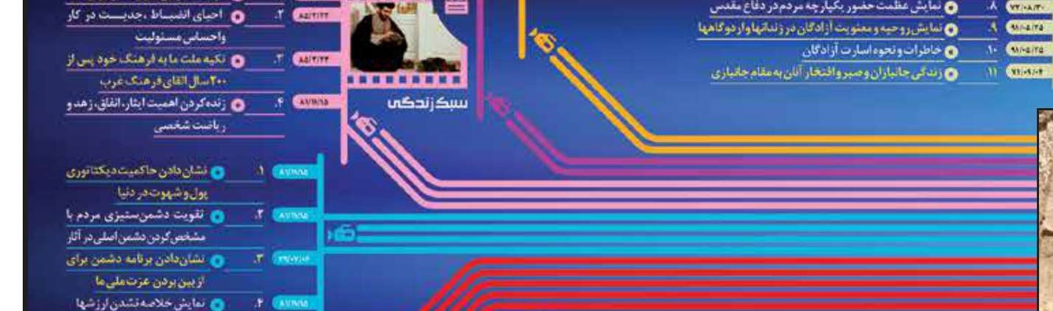 چاپ هفدهم یک کتاب در آستانه رونمایی از تقریظ رهبر