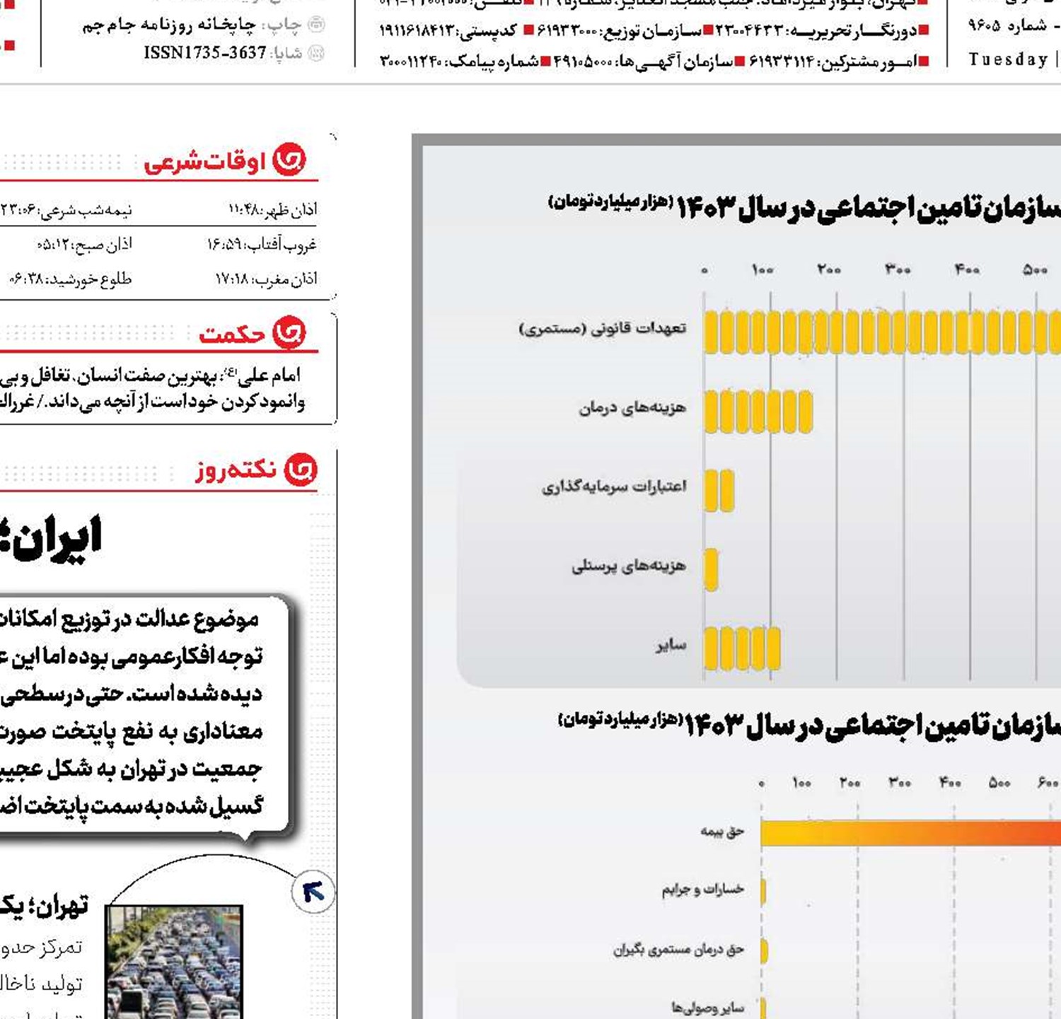 خطر وابستگی به بودجه!