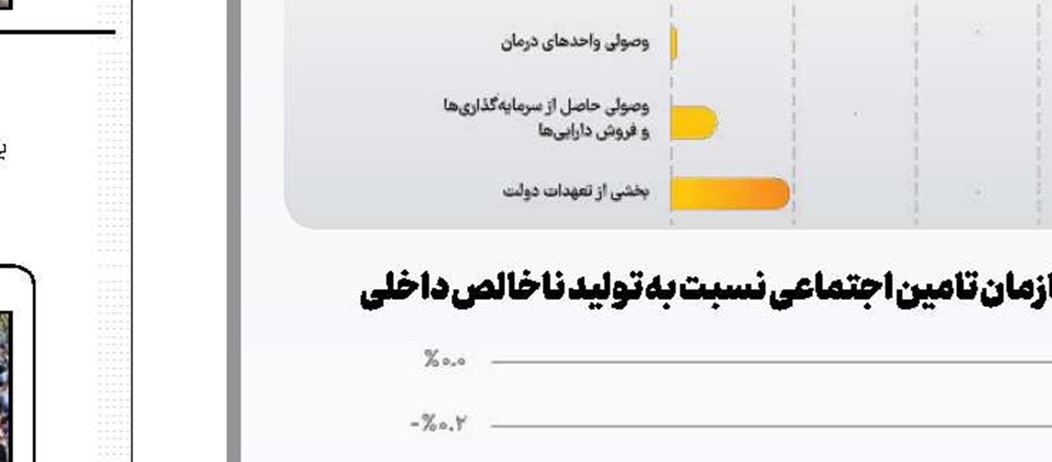 رنج و عشق