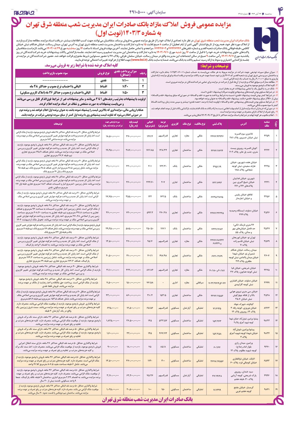 روزنامه تاریخ ۲۲ آبان ۱۴۰۳