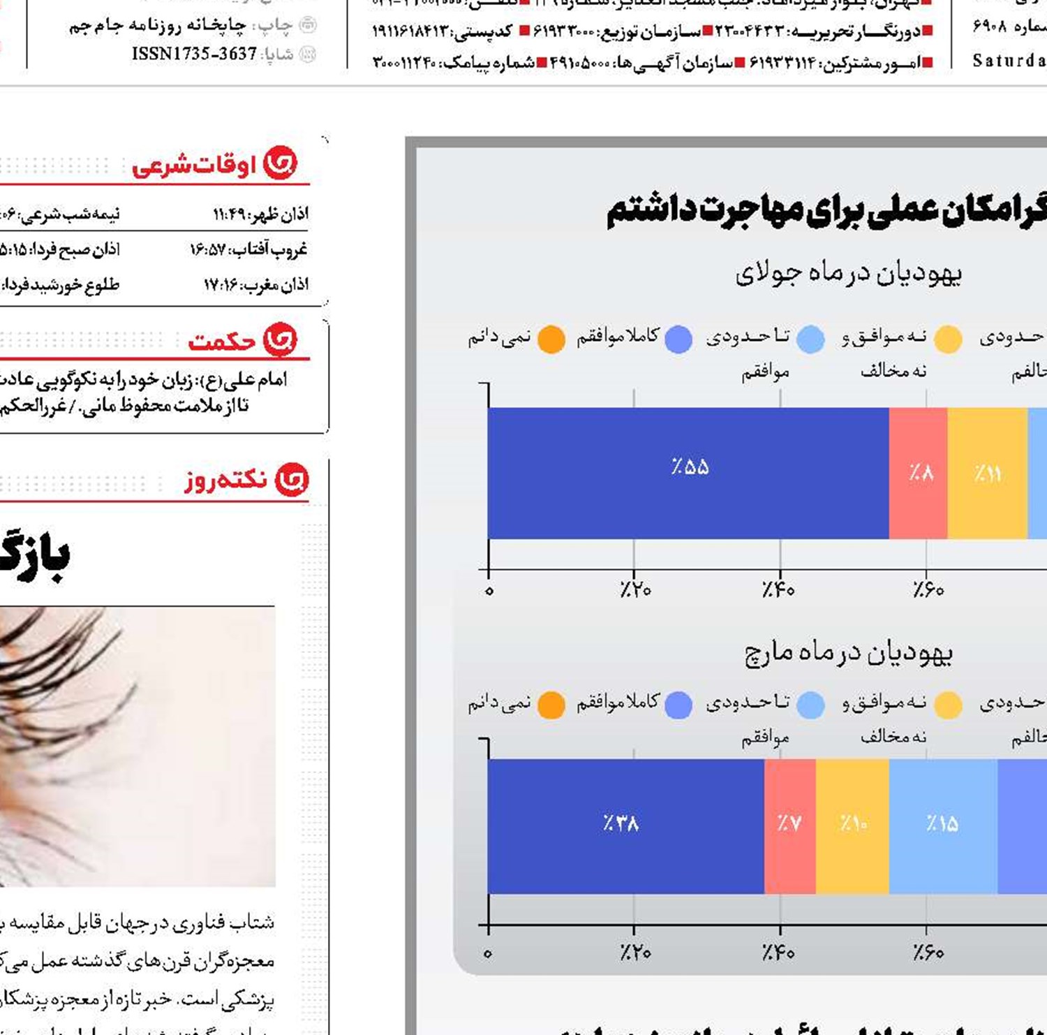 فرار از اراضی اشغالی!