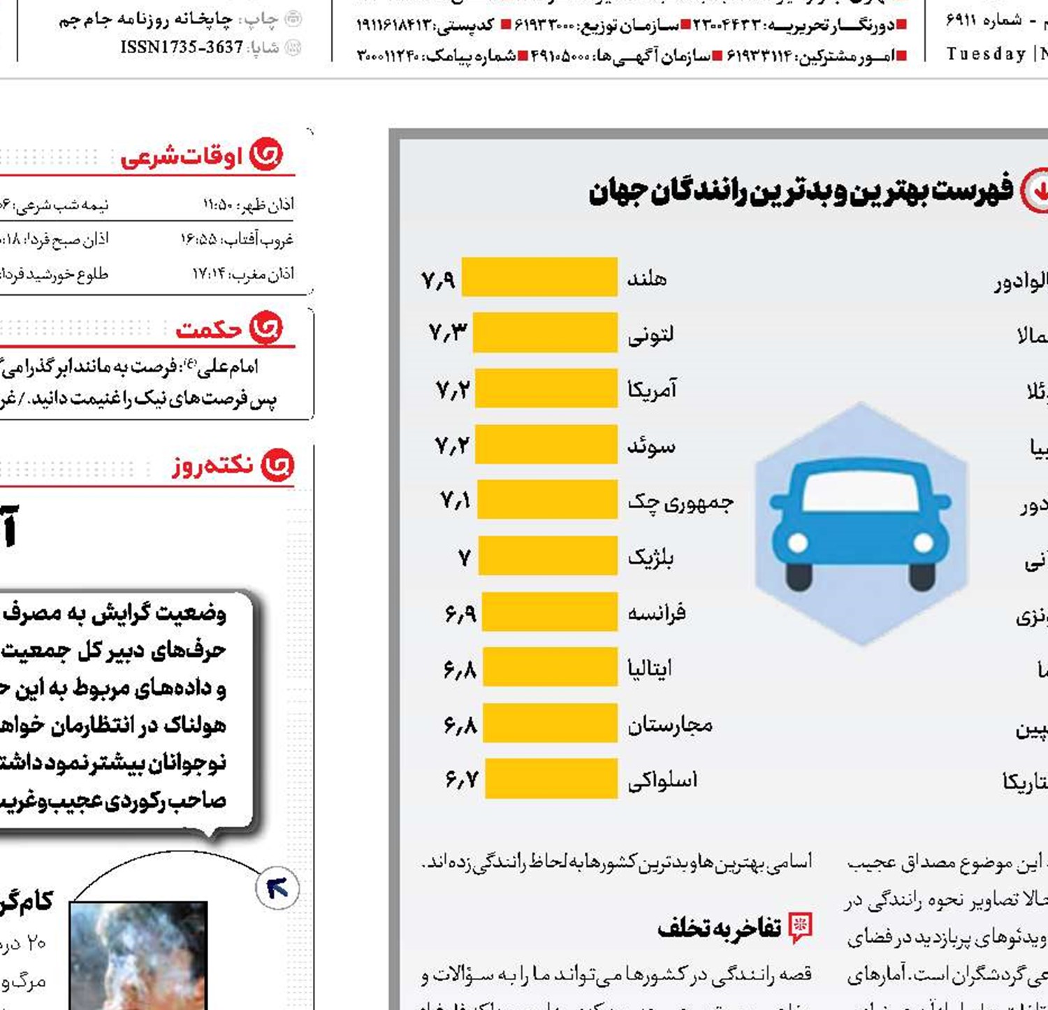 رانندگی به سبک ایرانی!