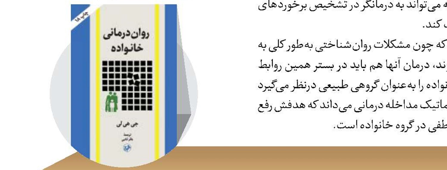 امکان بقای پس از مرگ ناظر به دیدگاه دیوید لاند