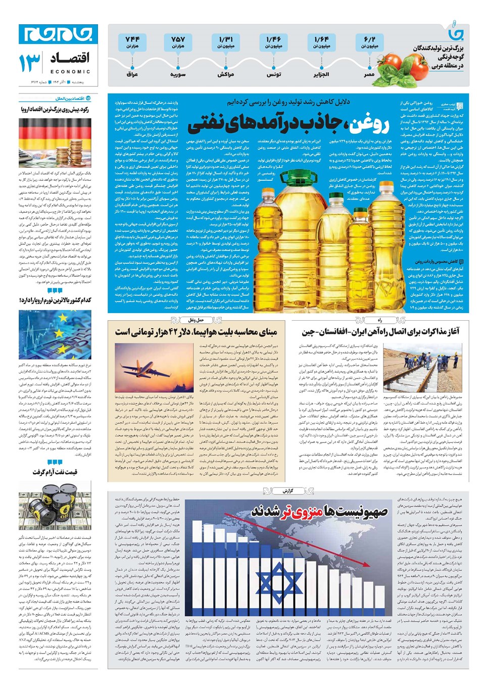 روزنامه تاریخ ۱ آذر ۱۴۰۳
