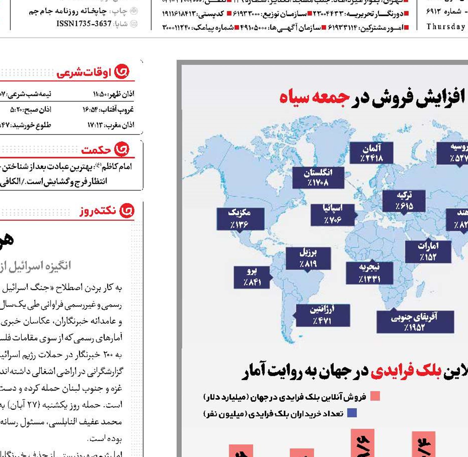 حراج سیاه فرهنگی
