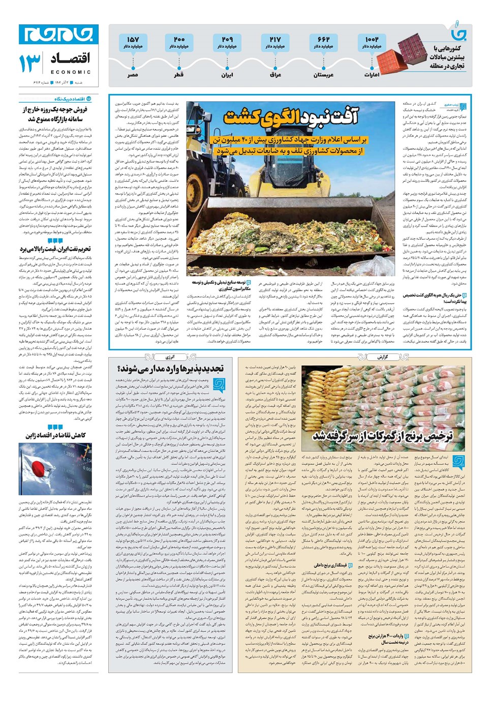 روزنامه تاریخ ۳ آذر ۱۴۰۳