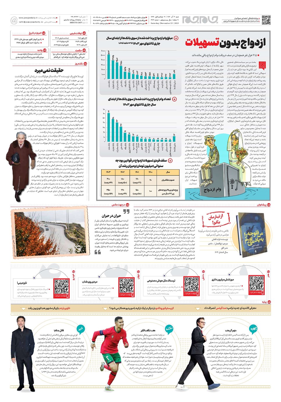 روزنامه تاریخ ۳ آذر ۱۴۰۳