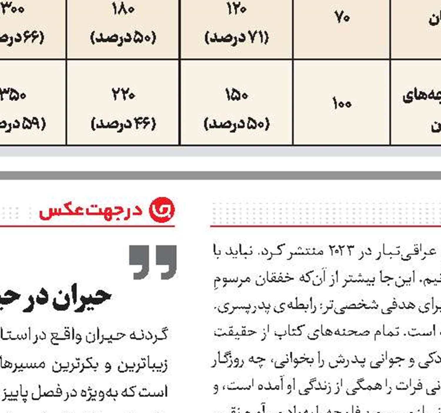 متهم گریخت