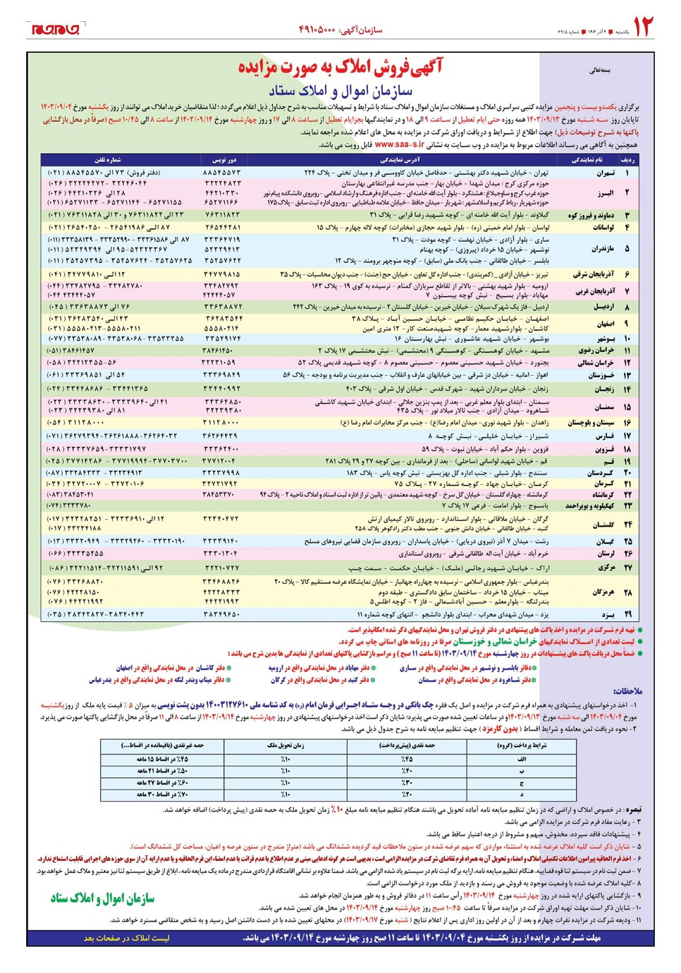 روزنامه تاریخ ۴ آذر ۱۴۰۳