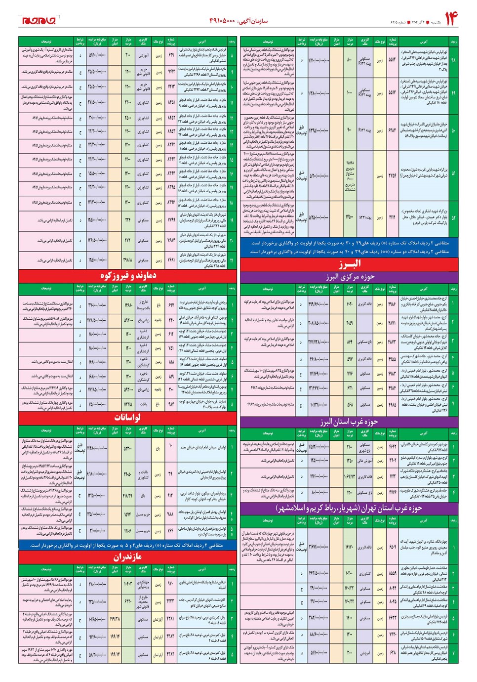 روزنامه تاریخ ۴ آذر ۱۴۰۳