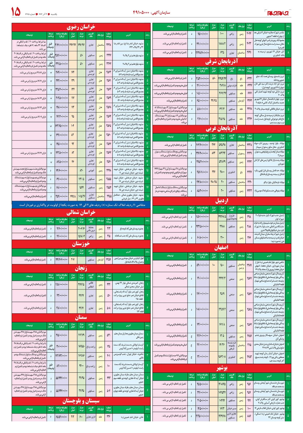 روزنامه تاریخ ۴ آذر ۱۴۰۳