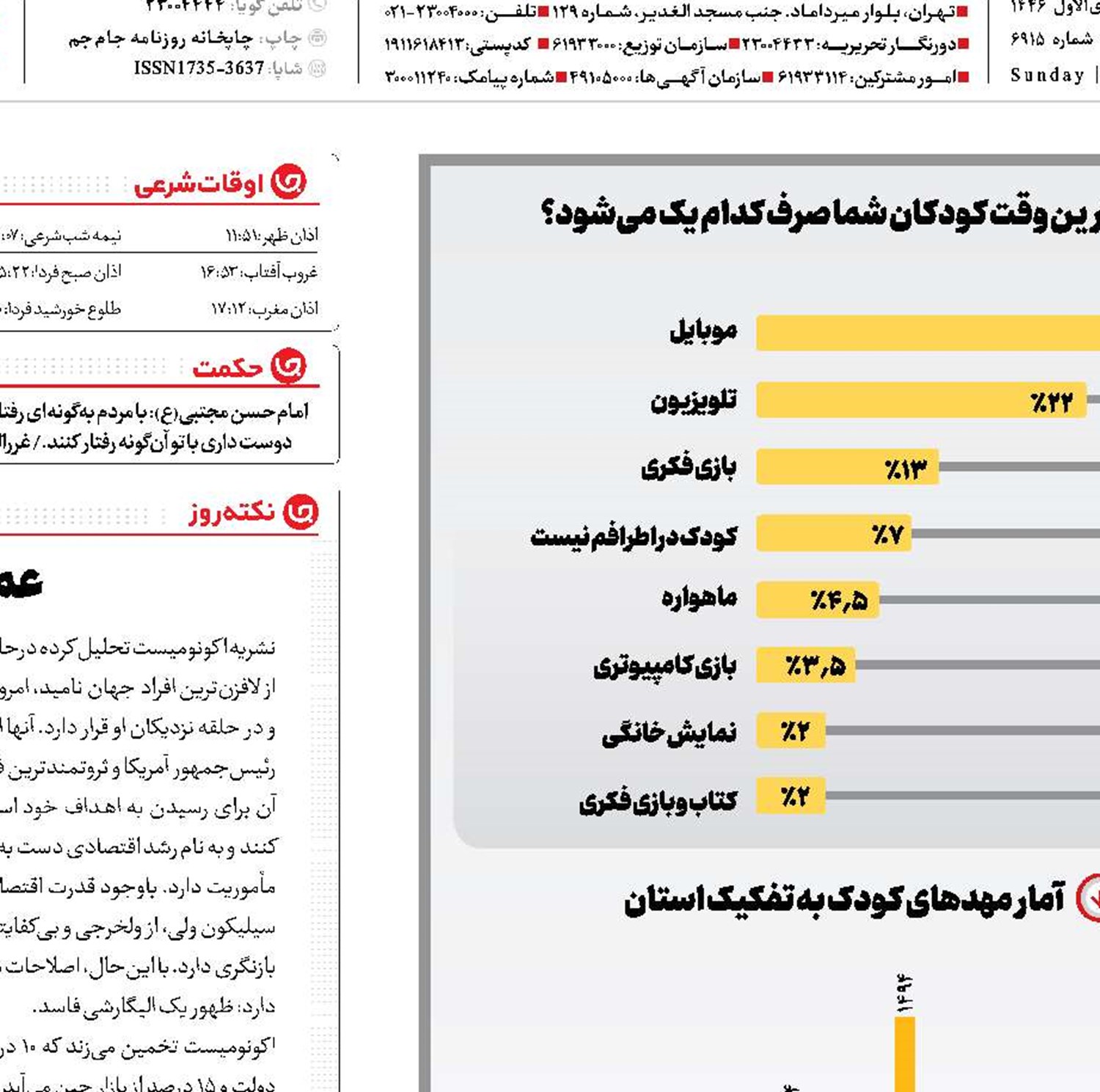کودکی نیمه تمام!