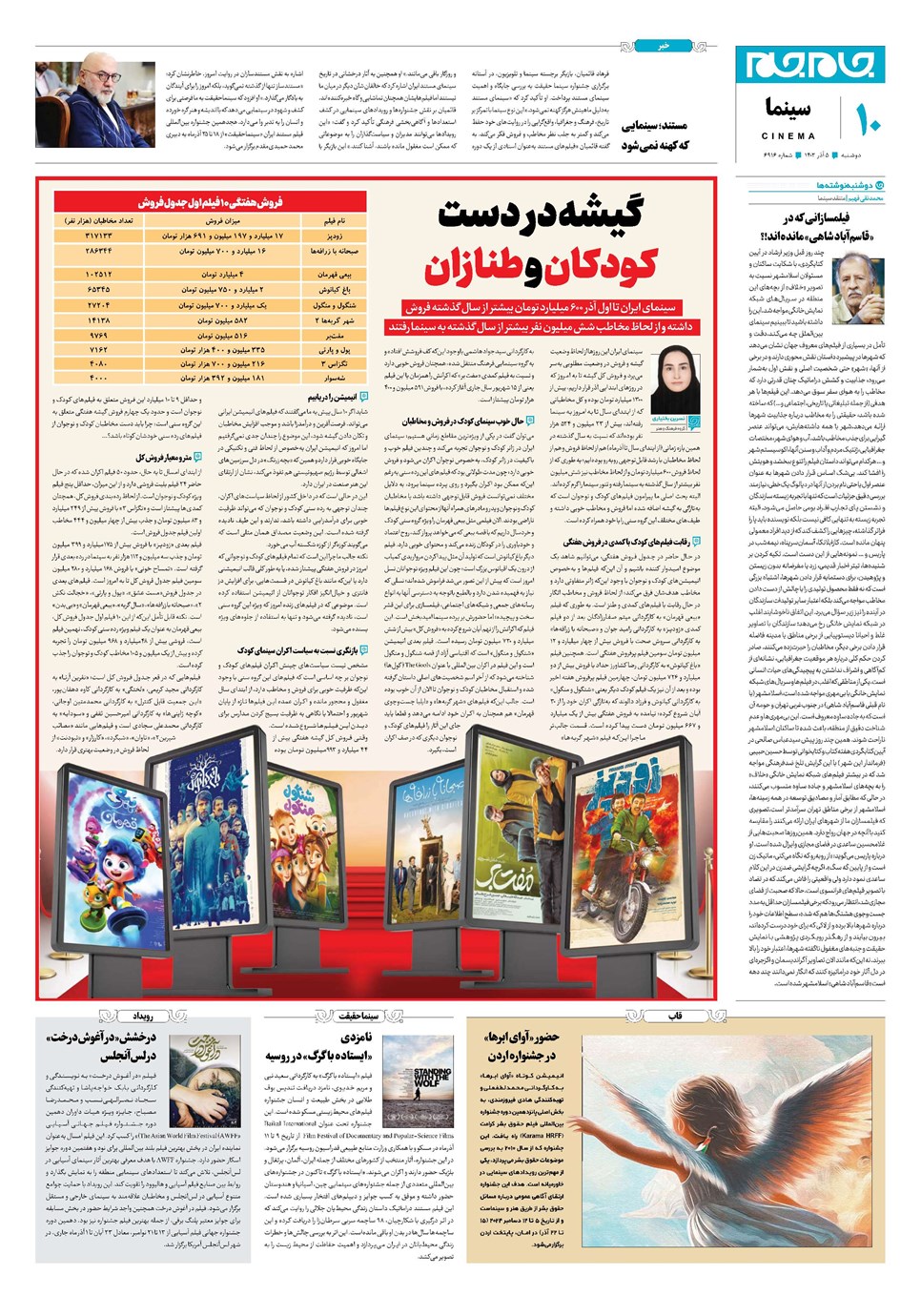 روزنامه تاریخ ۵ آذر ۱۴۰۳