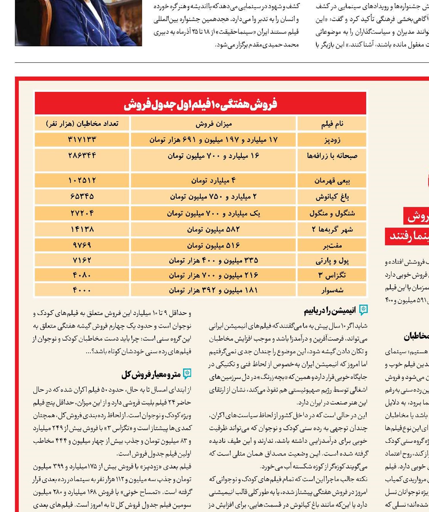 گیشه در دست کودکان و طنازان
