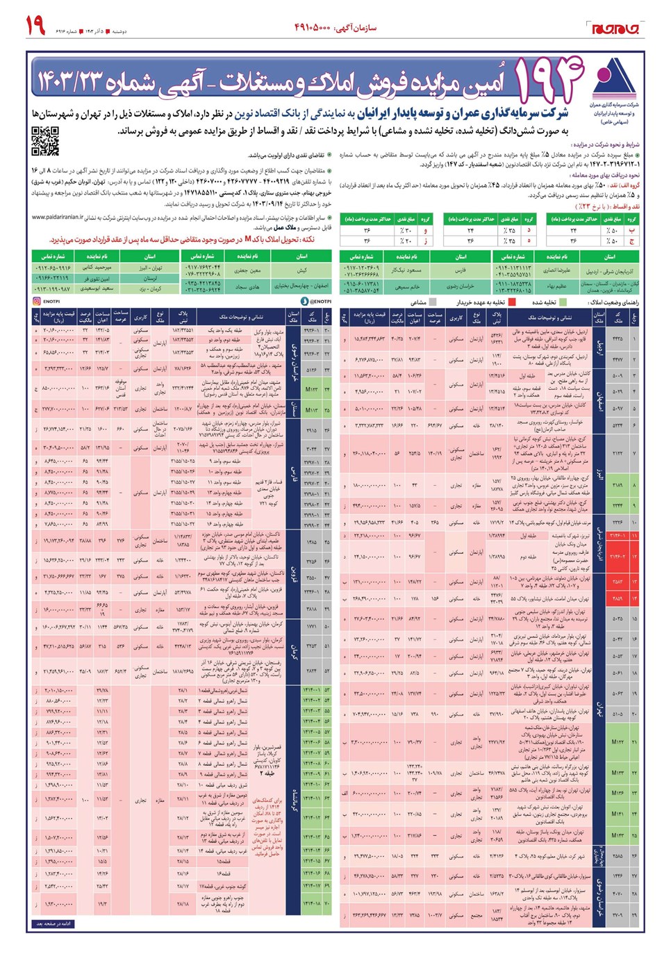 روزنامه تاریخ ۵ آذر ۱۴۰۳