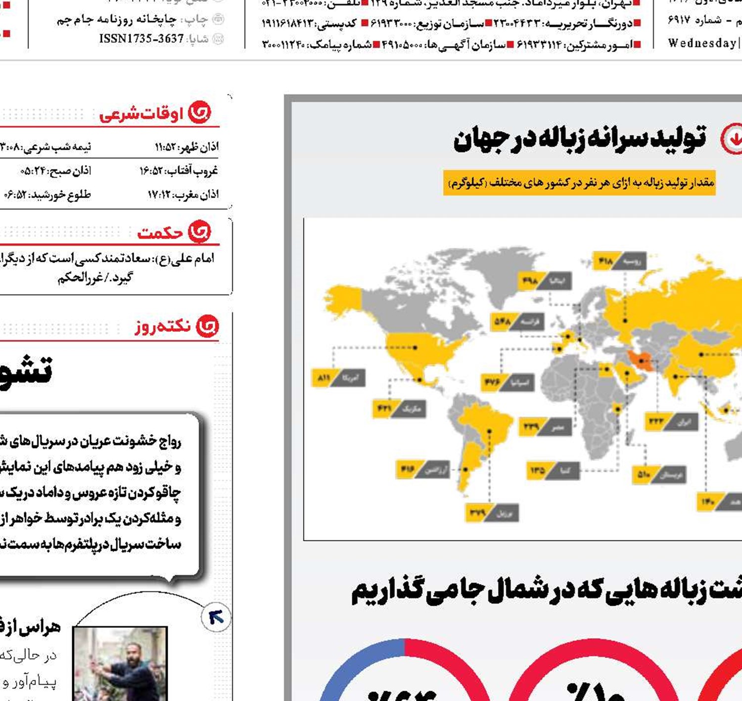 یک ماجرای بودار!