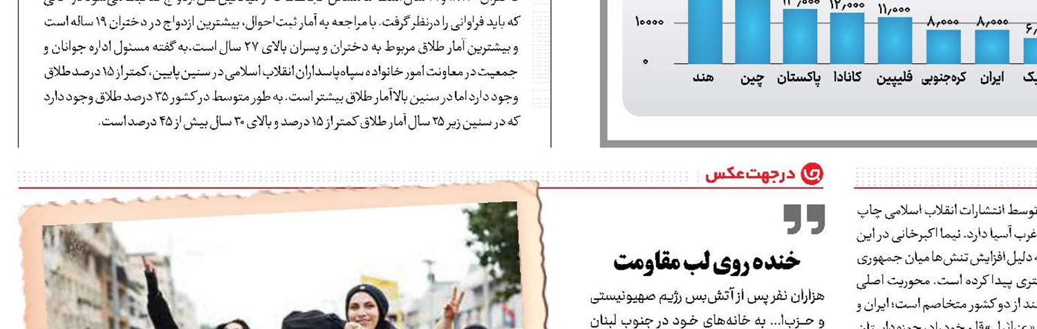 تعبیر رویای حل یک مشکل!