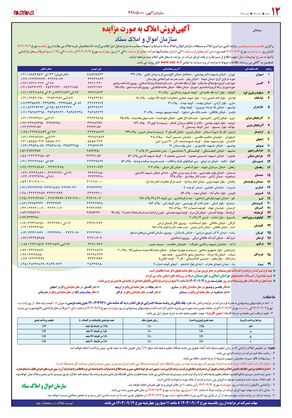 روزنامه تاریخ ۱۰ آذر ۱۴۰۳