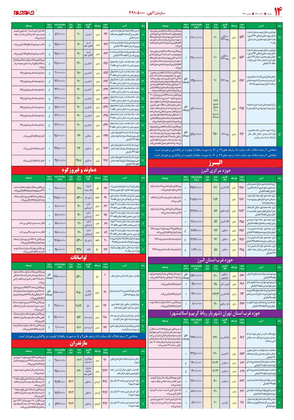 روزنامه تاریخ ۱۰ آذر ۱۴۰۳