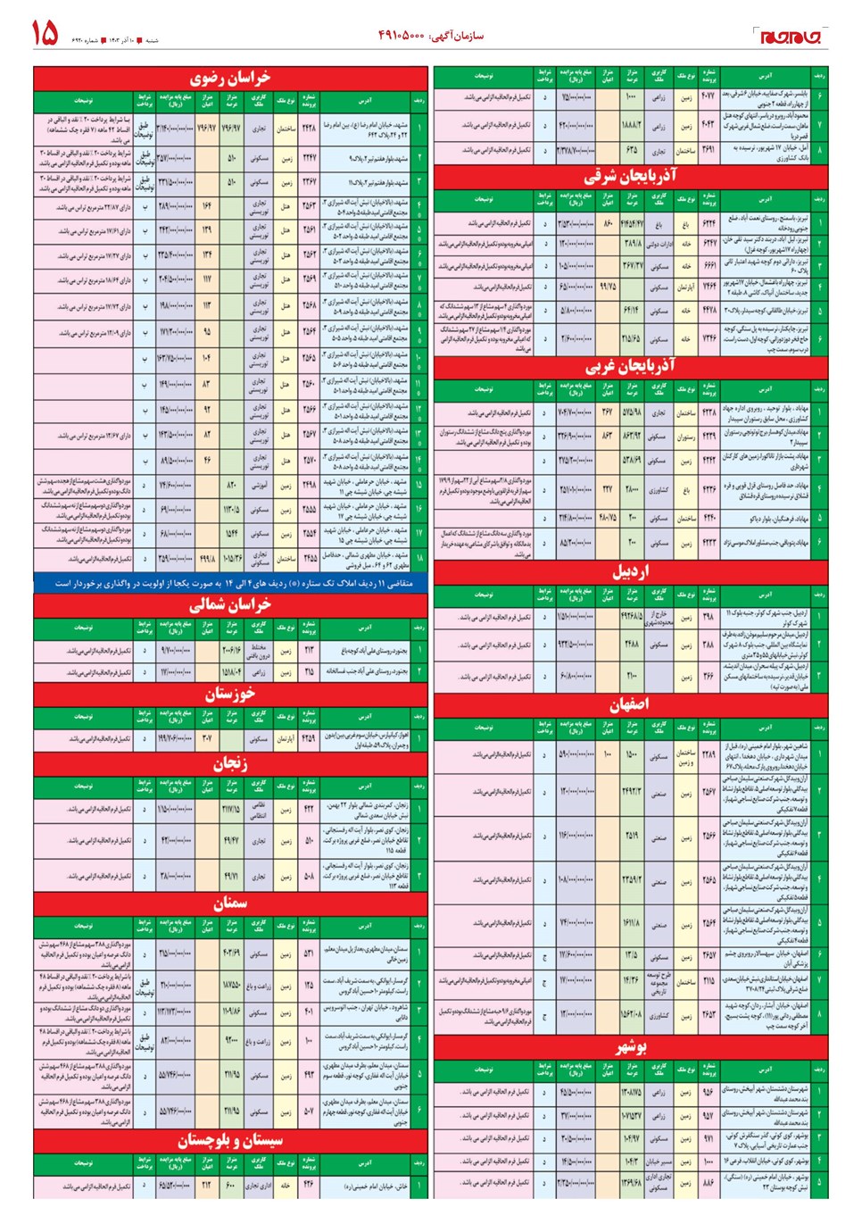 روزنامه تاریخ ۱۰ آذر ۱۴۰۳
