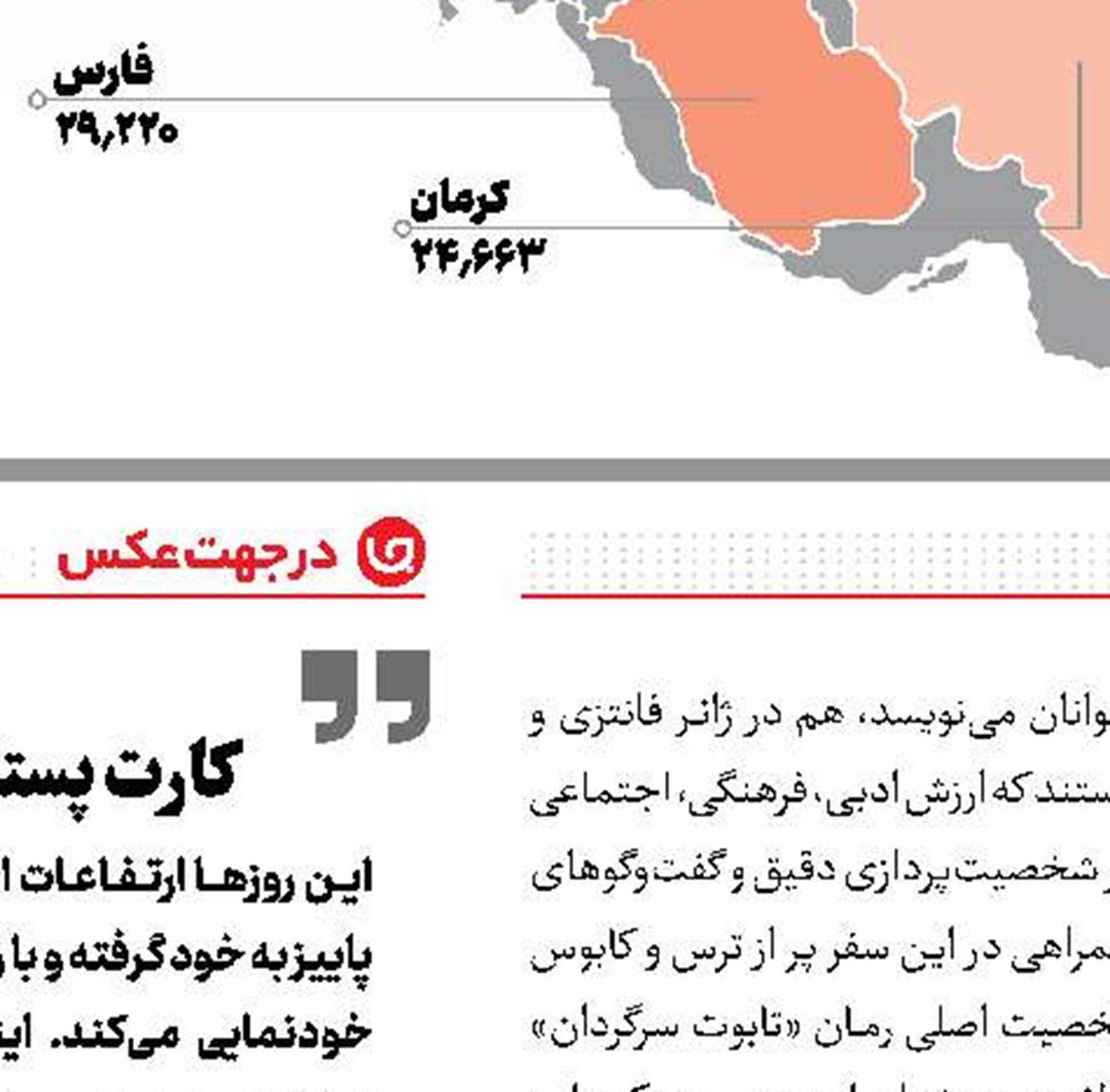 بشریت در مخاطره