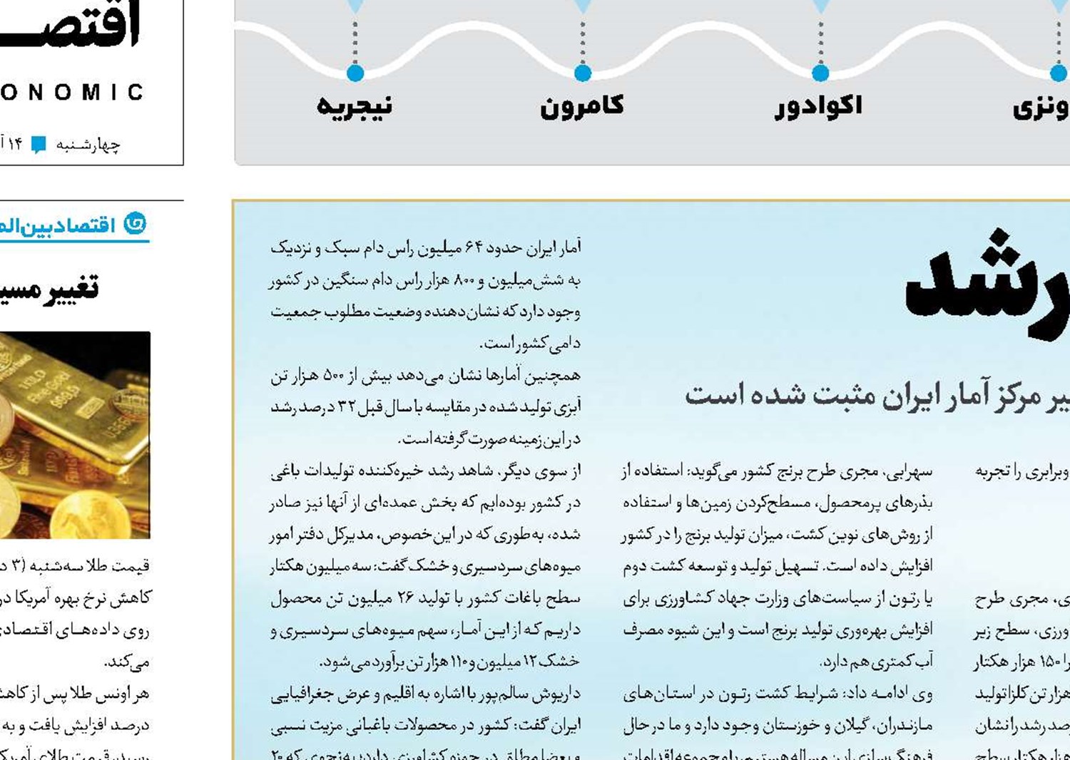 کشاورزی روی ریل رشد