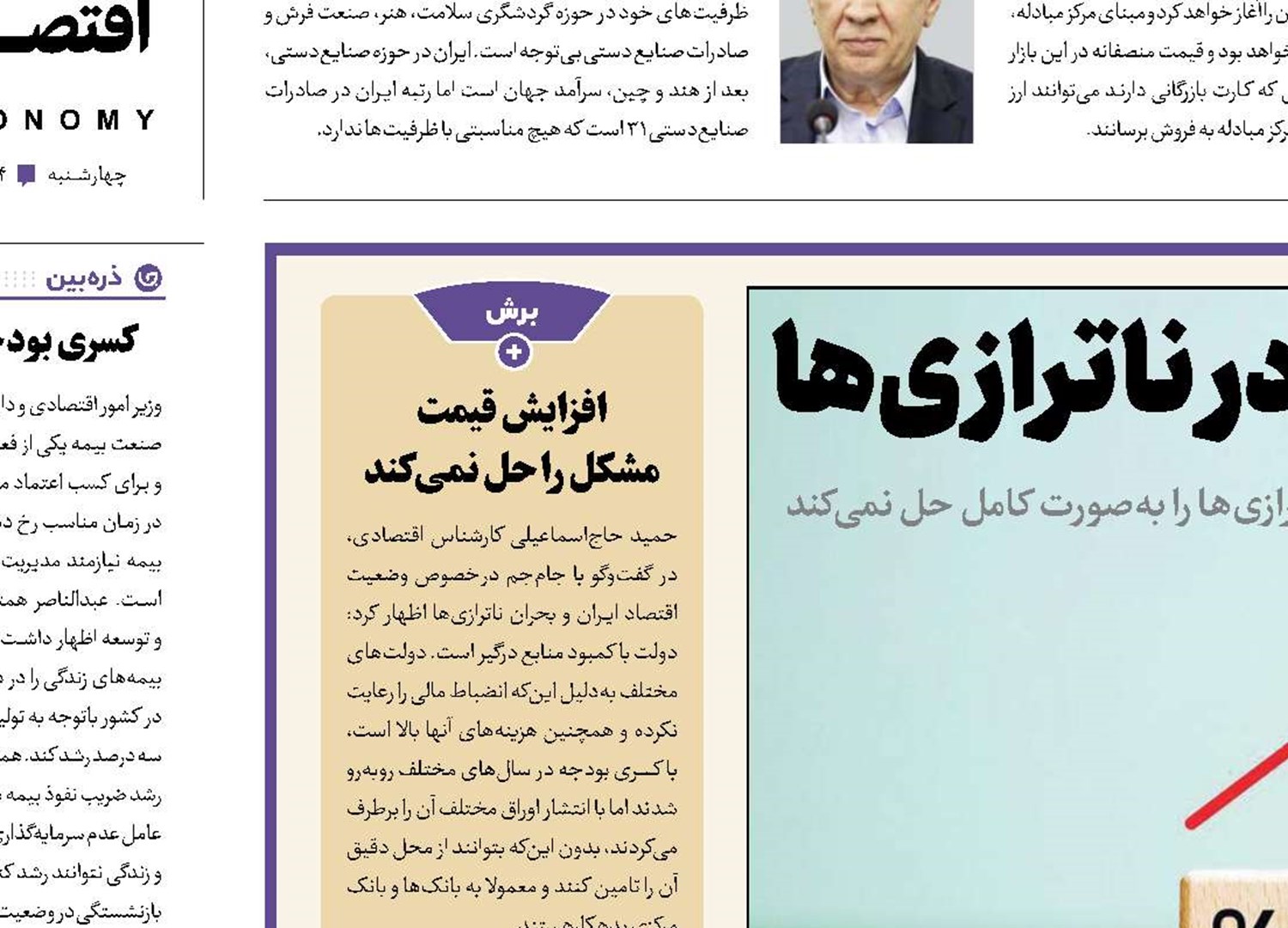رد‌پای غول تورم در ناترازی‌ها