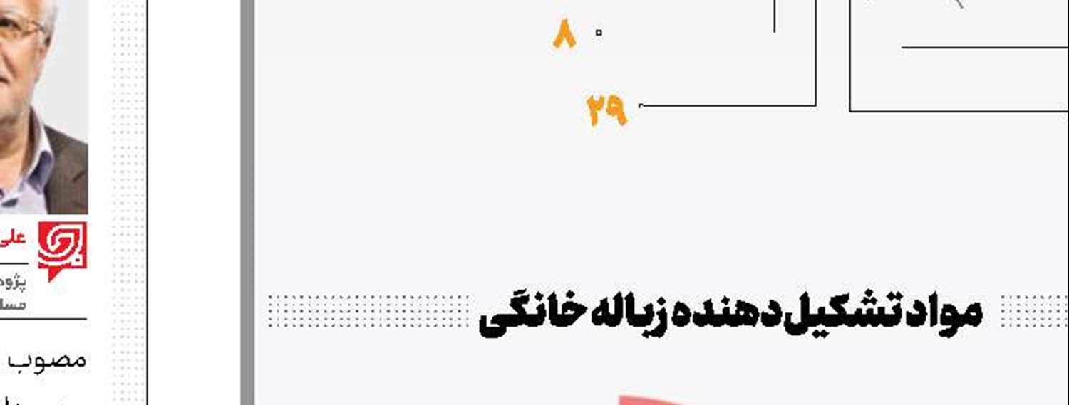 شایعاتی درباره خانواده