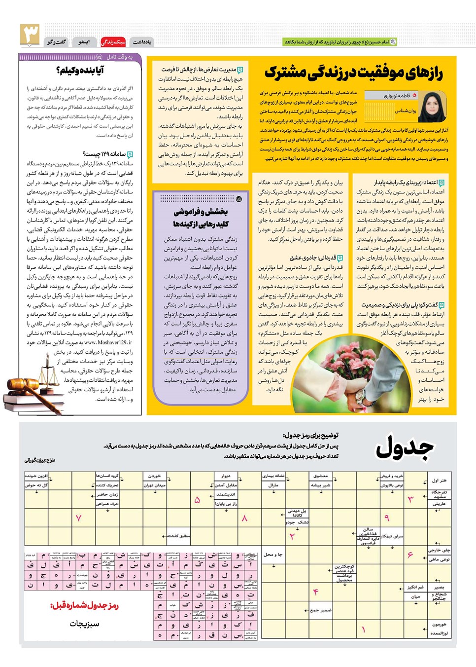 روزنامه تاریخ ۱۵ بهمن ۱۴۰۳